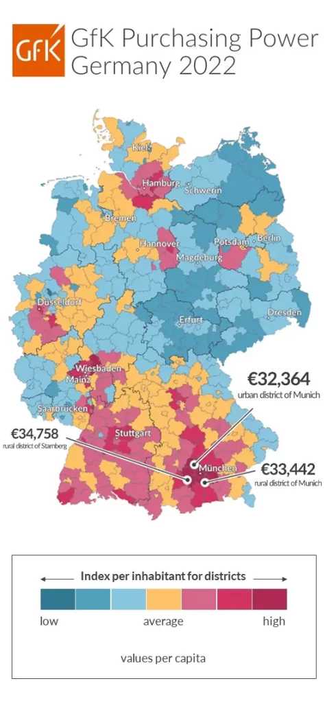 هزینه زندگی در آلمان - Vira Study